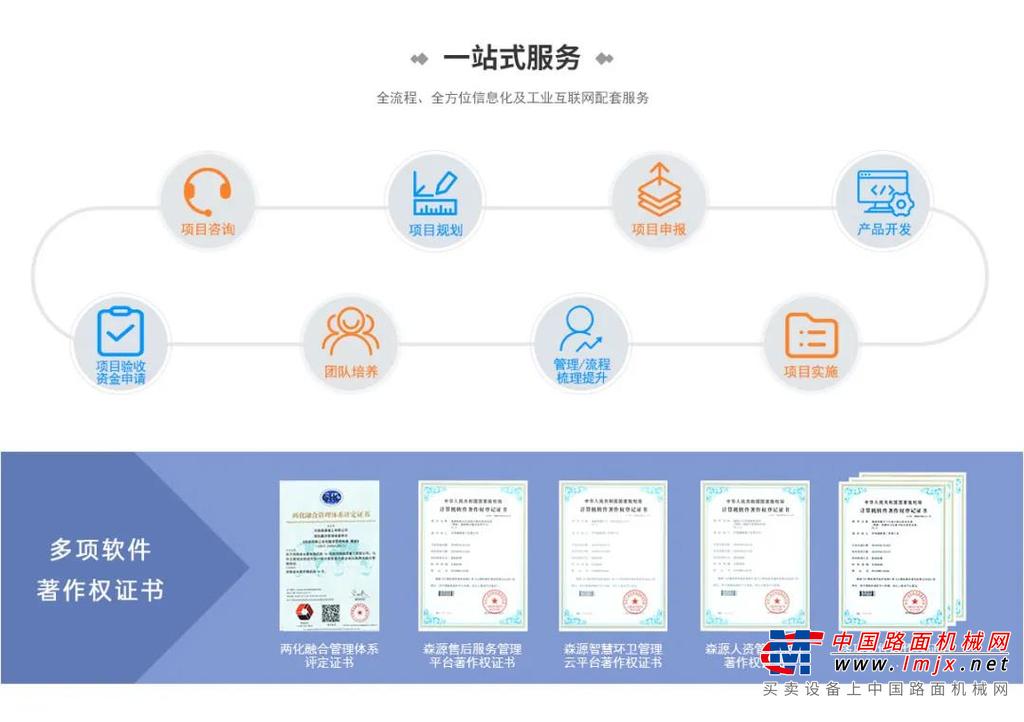 信息化综合服务产品提供者---森源重工信息科团队